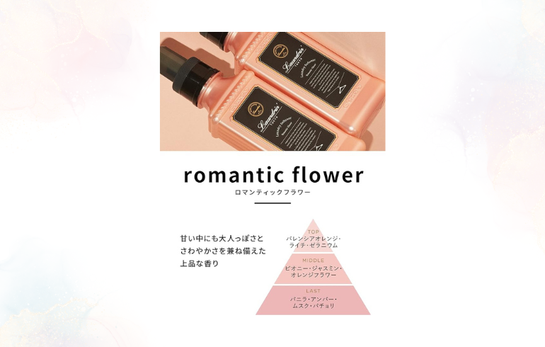組み合わせ】ランドリン ロマンティックフラワー × レノア EAU