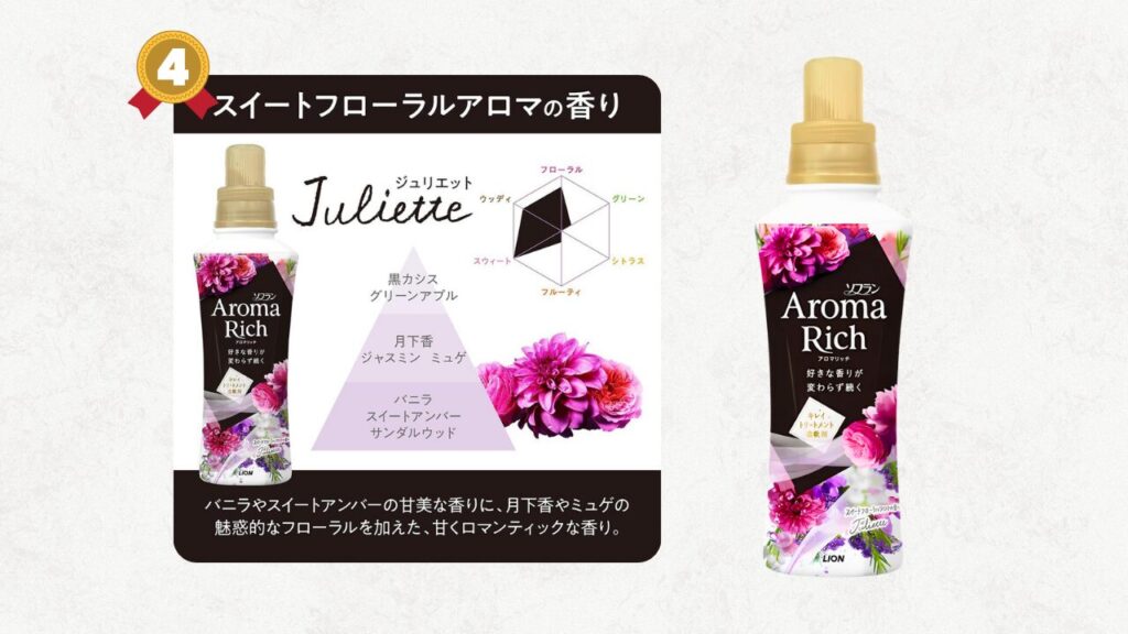 アロマリッチ スイートフローラルアロマ コスパ柔軟剤