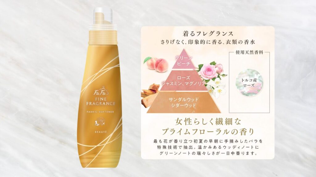 ファーファ柔軟剤 シリーズ比較 ボーテ