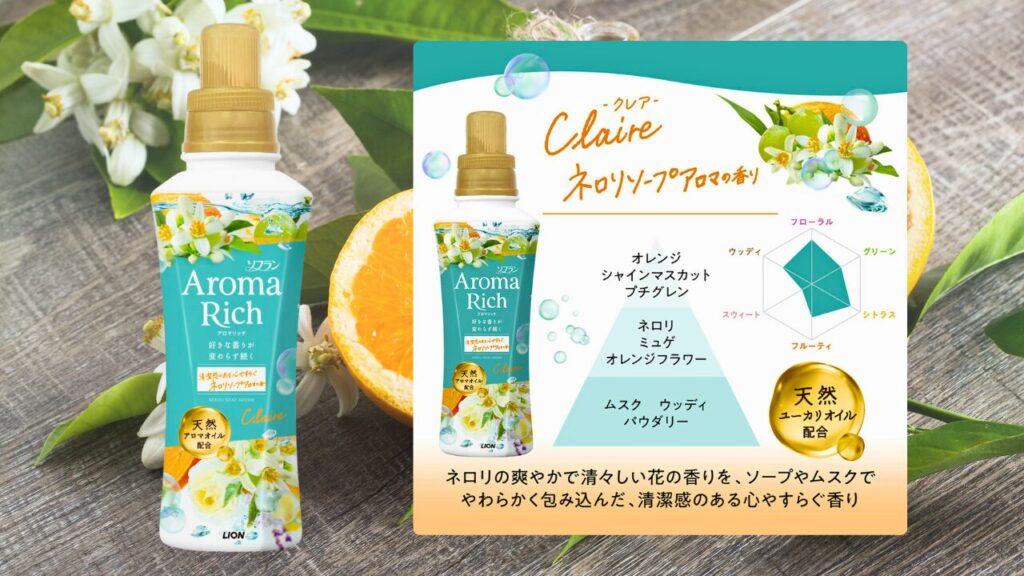 アロマリッチ クレア 比較 -2025-12