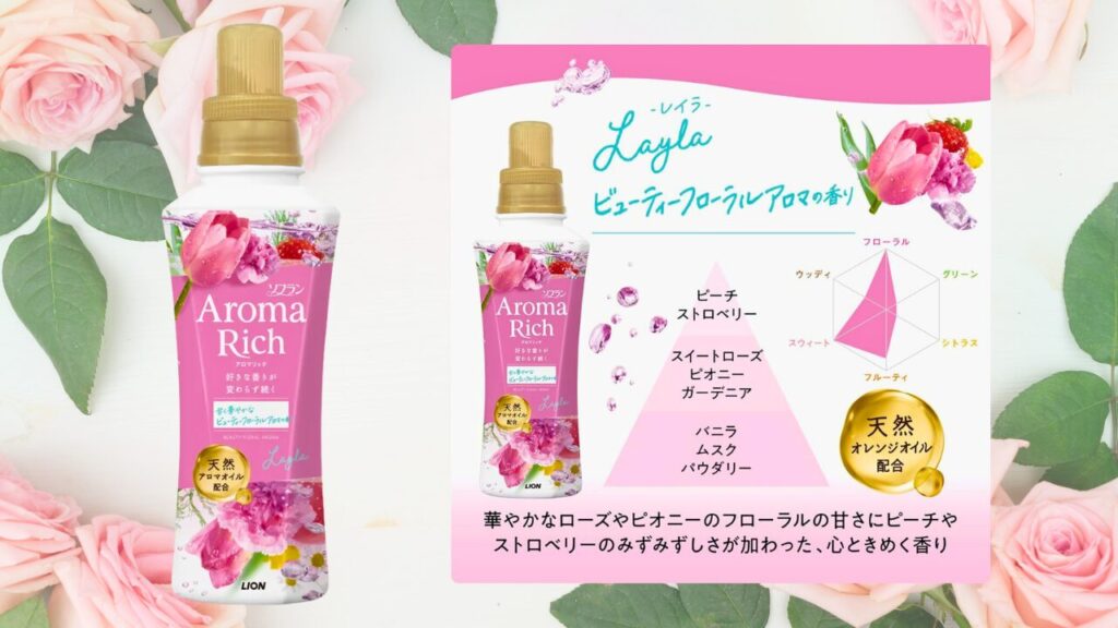 アロマリッチ レイラ 比較 -2025-12
