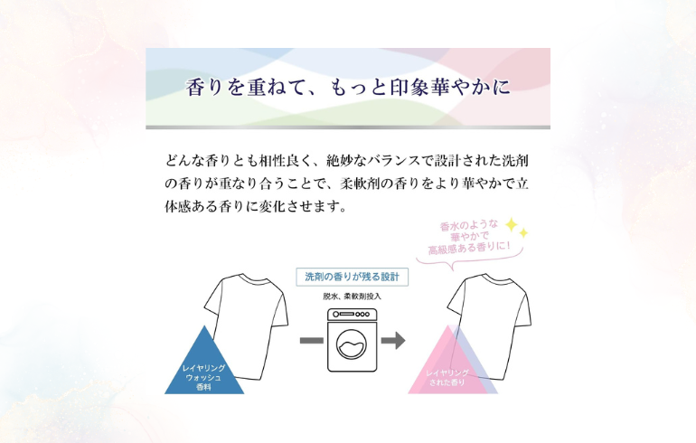 ファーファ レイヤリングウォッシュ SZ2