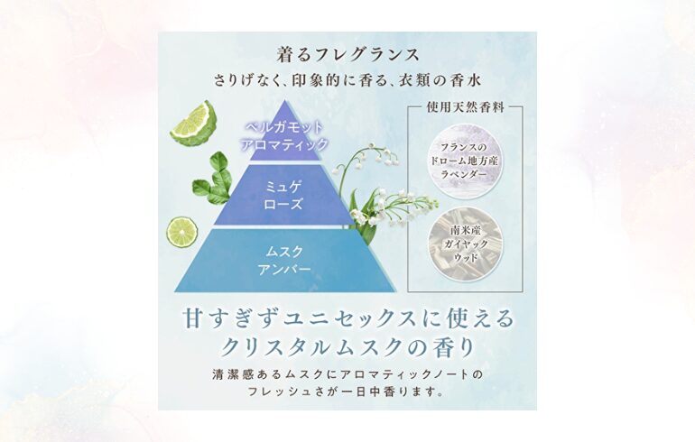 ファーファ ファインフレグランス オム SZ1