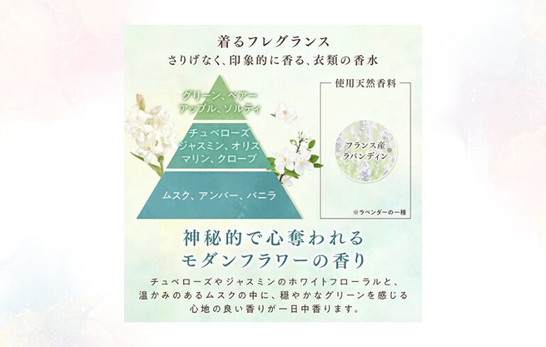 ファーファ ファインフレグランス パラディ SZ1