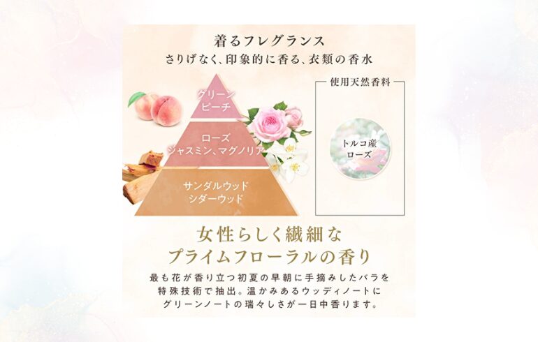 ファーファ ファインフレグランス ボーテ SZ1