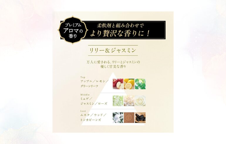 レノア オードリュクス リリー&ジャスミン SZ1 -2025-09