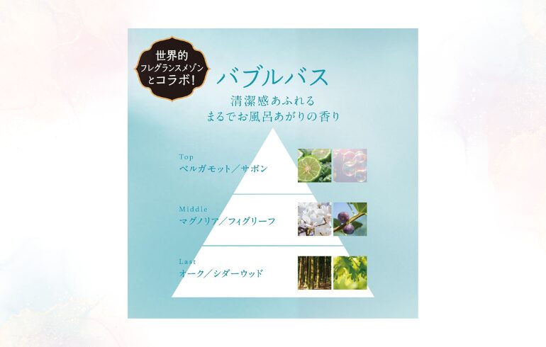 レノア オードリュクス バブルバス SZ1