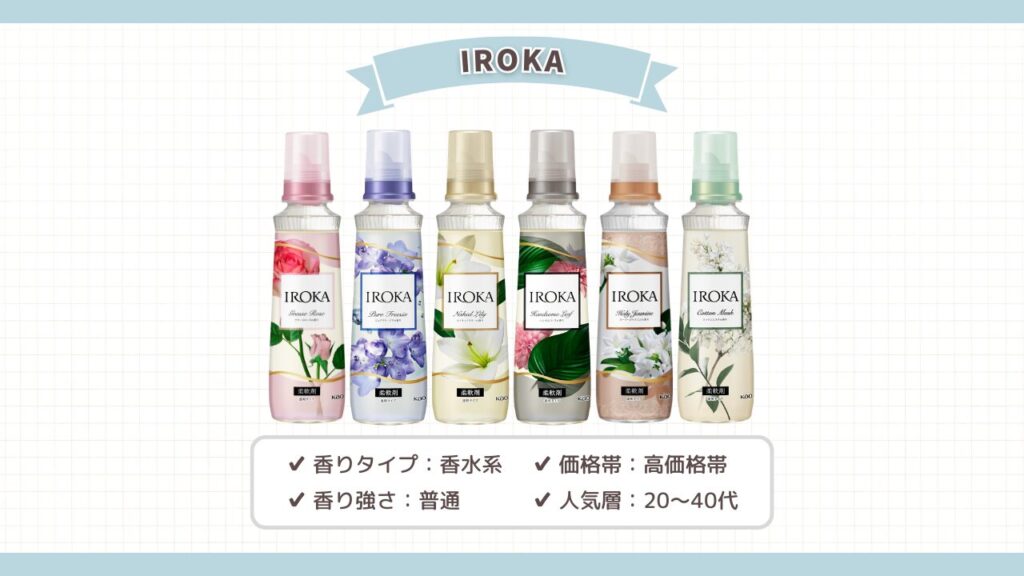 人気柔軟剤ブランド IROKA -2026-3