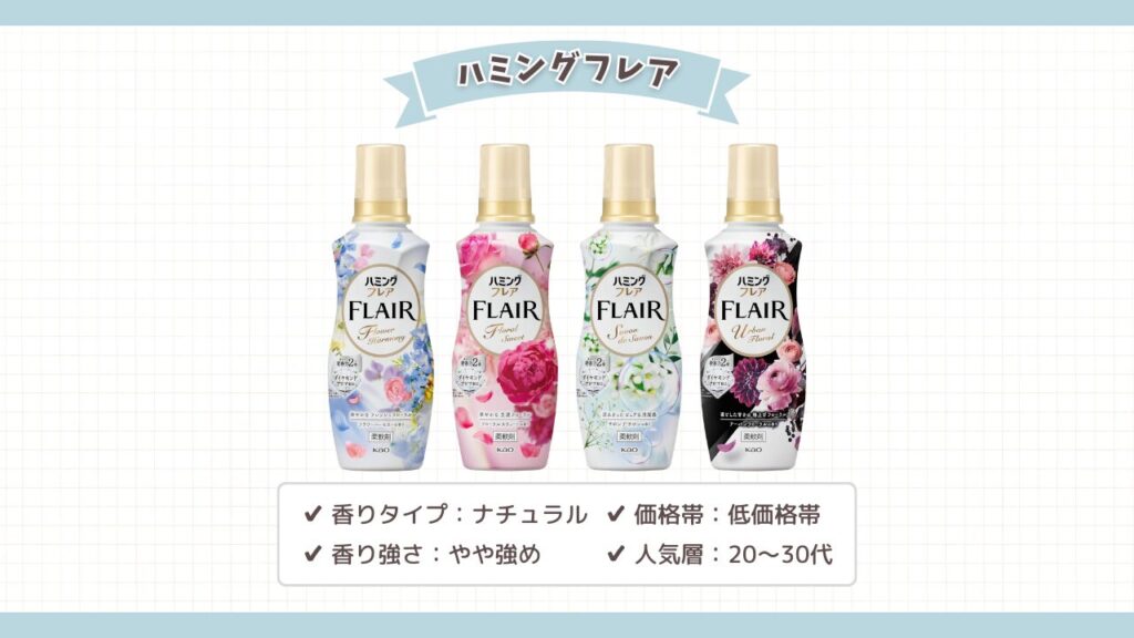 人気柔軟剤ブランド ハミングフレア -2026-3